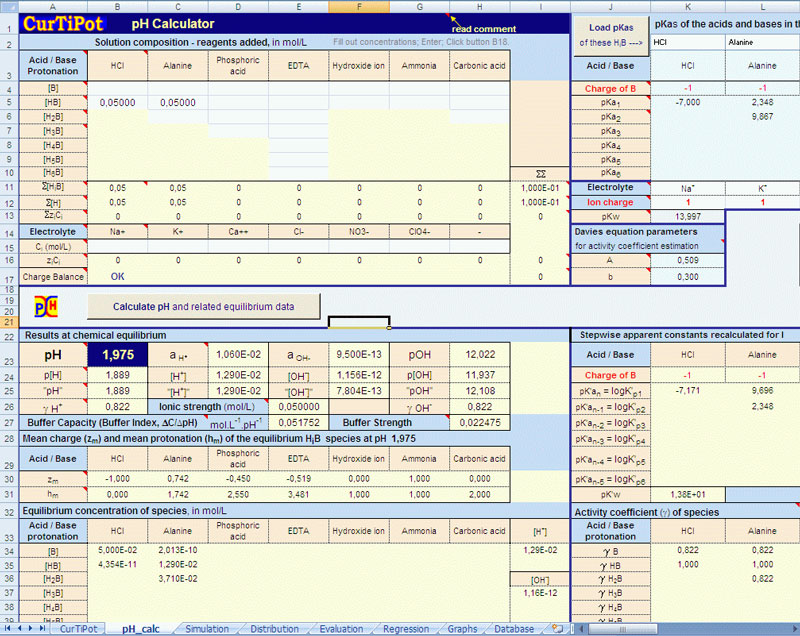 Вычислительный комплек макросов CurTiPot для Excel для расчета кривых ...