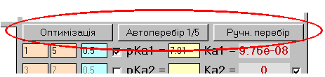 Различные режимы оптимизации программы SpectroCalc-H5A