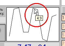 Различные режимы оптимизации программы SpectroCalc-H5A