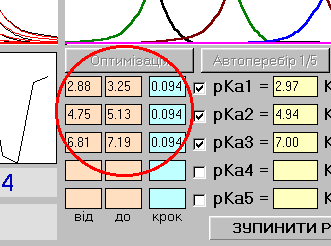 Текущие расчитанные константы в программе SpectroCalc-H5A