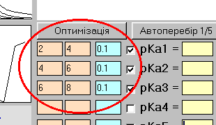 Опции режима ручного перебора в программе SpectroCalc-H5A